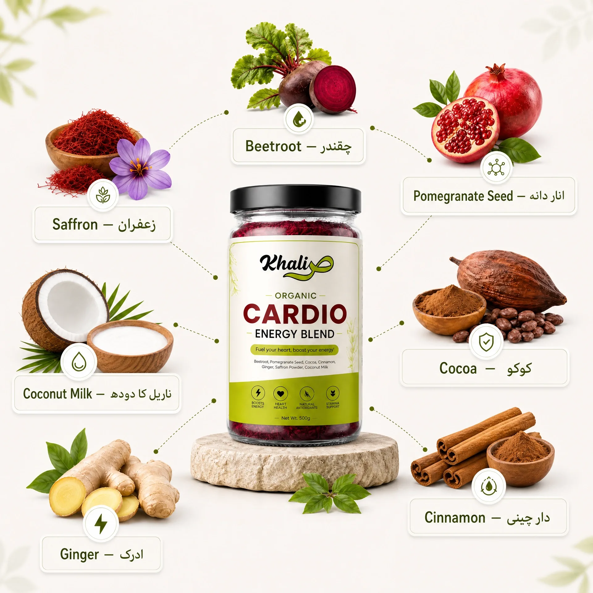 Cardio Energy Blend 2